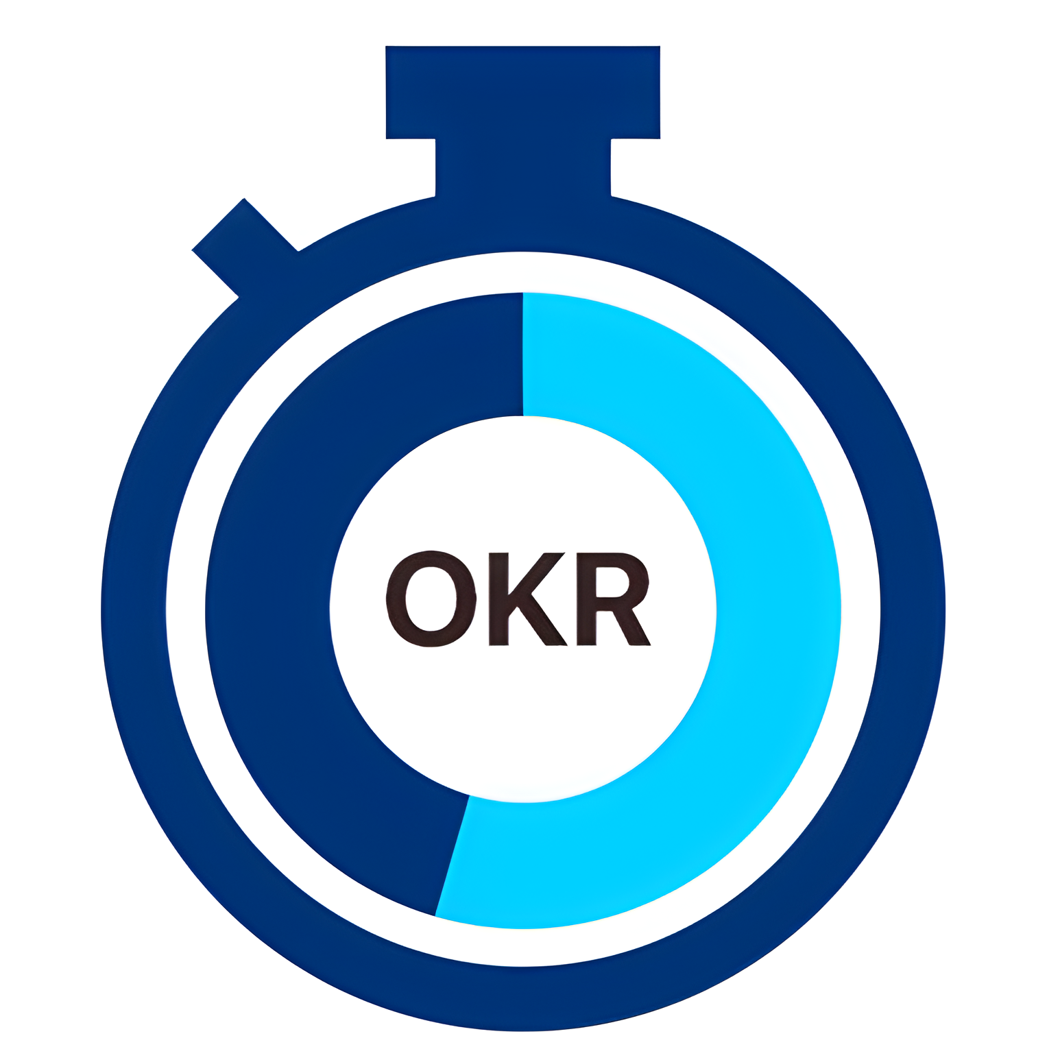 诚者电商OKR（Beat）